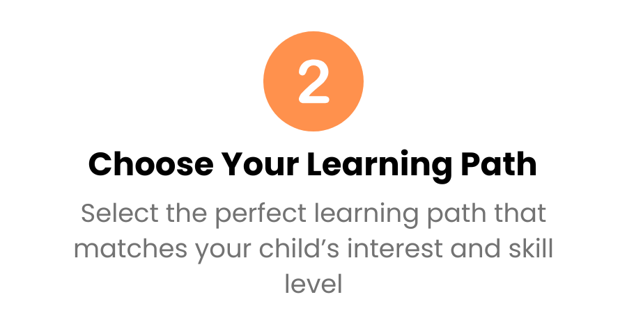 your-learning-journey-step2